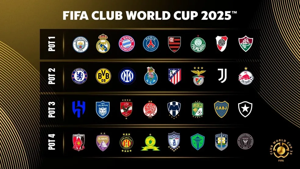 Times Brasileiros na Copa do Mundo de Clubes da FIFA 2025