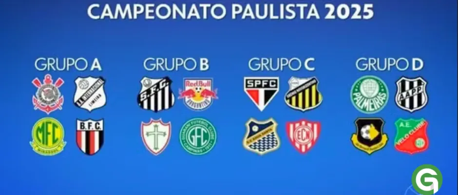 Campeonato Paulista 2025: saiba mais detalhes, nesta terça-feira（BRG365）