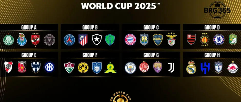 Mundial de Clubes 2025（BRG365）