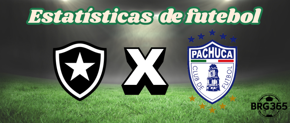 Statistics of Botafogo vs. Pachuca for today's game: see.