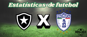 Botafogo x Pachuca