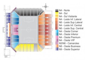 ingresso do corinthians