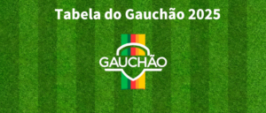 Tabela do Gauchão 2025(BRG365)